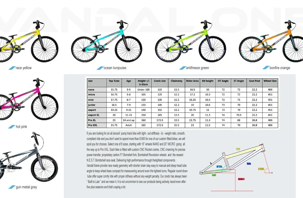 Bikrosové kolo Avent Vandal 2025 ONE Bike Micro GREEN - BLUE